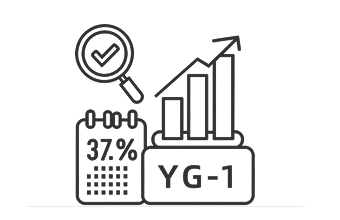 yg