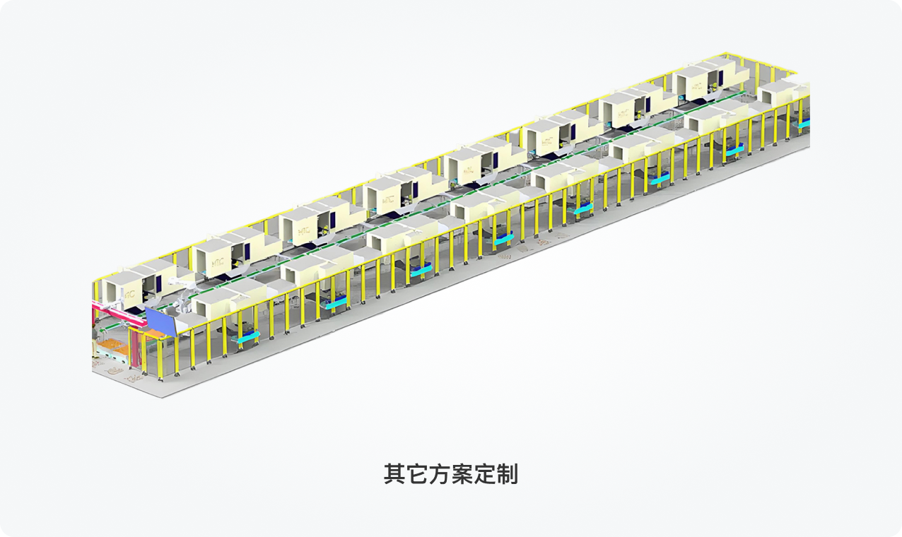 自动化机加生产线规划设计布局